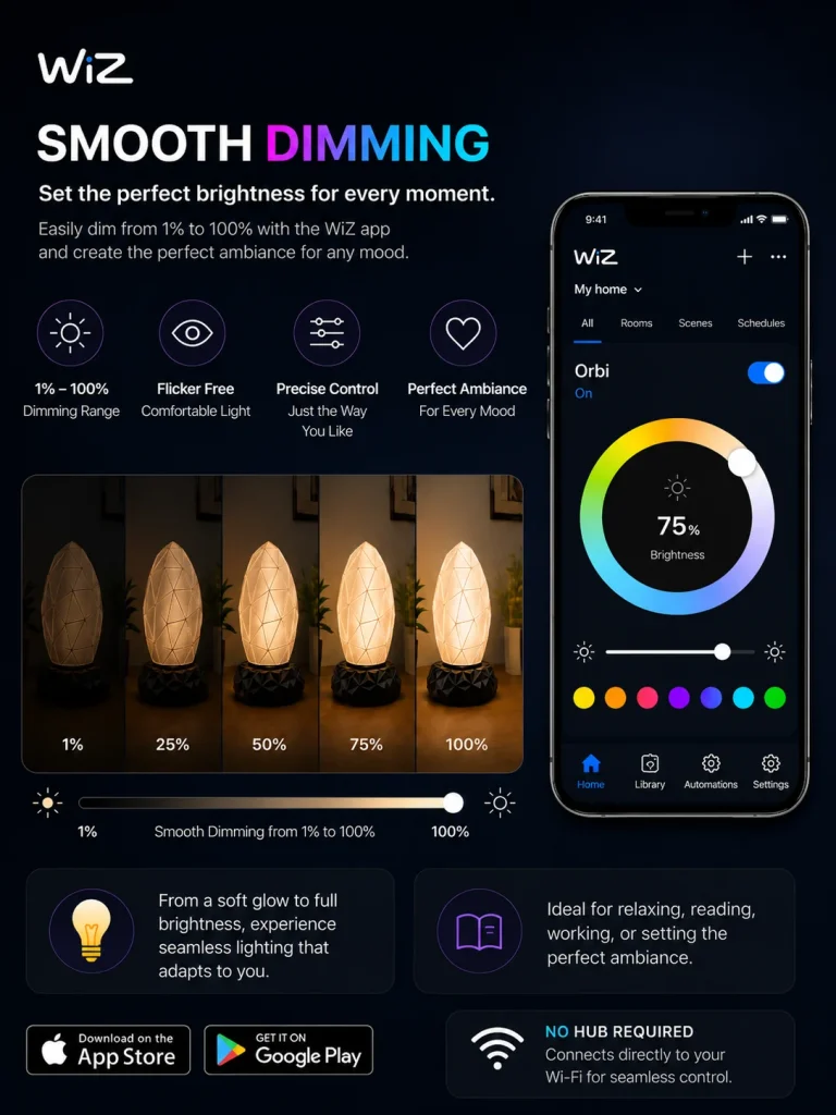 Smooth Dimming Mob