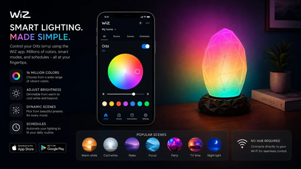 App Controlled RGB Modes